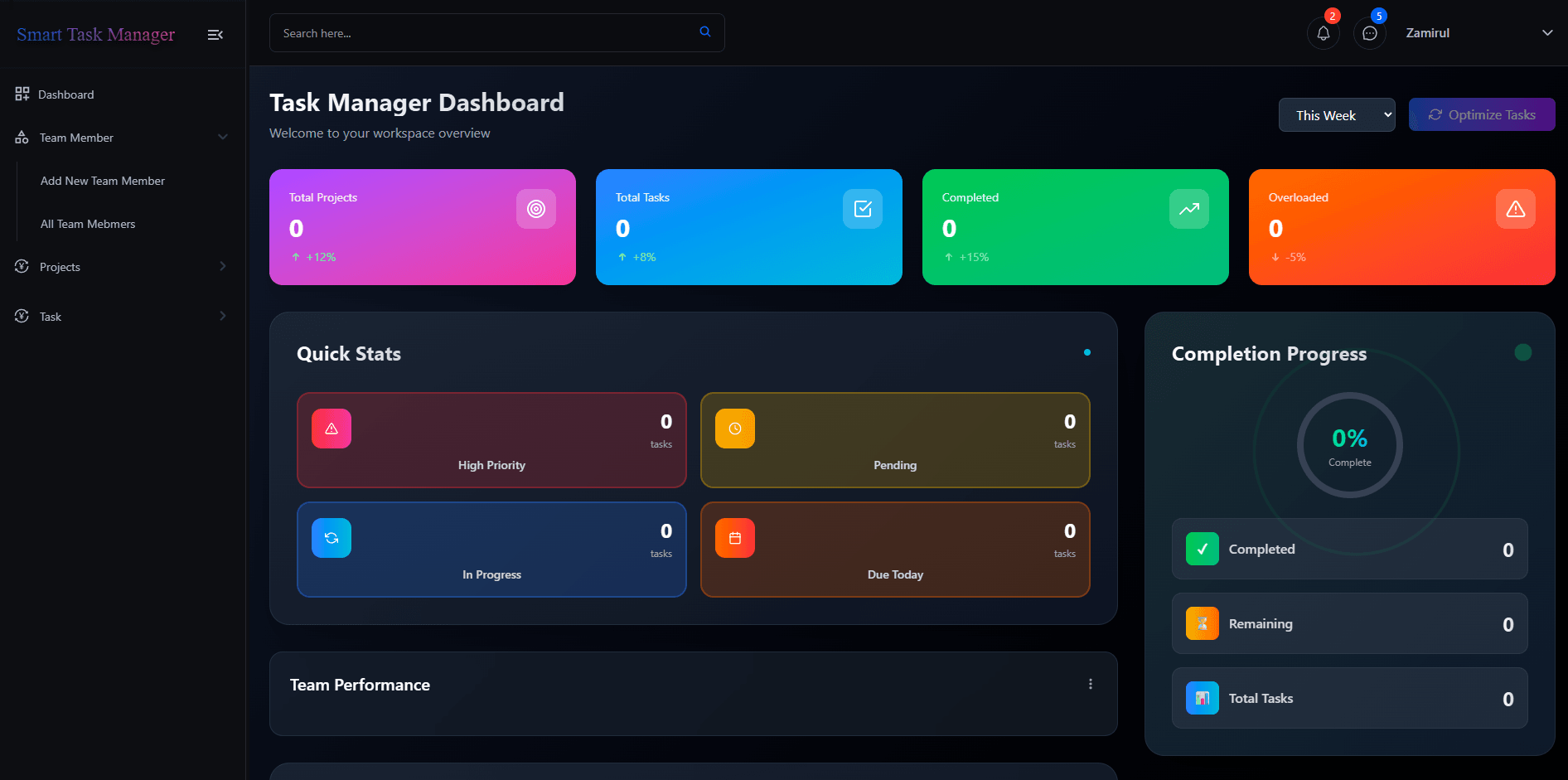 Smart Task Manager Dashboard